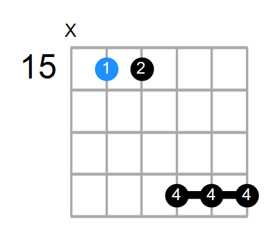 C7sus4b9 Chord
